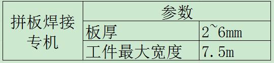 拼板夜间男生福利免费网站专机参数